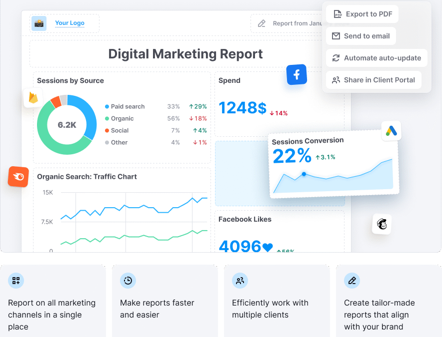 SEO Tips to Transform Your Website Traffic and Ranking